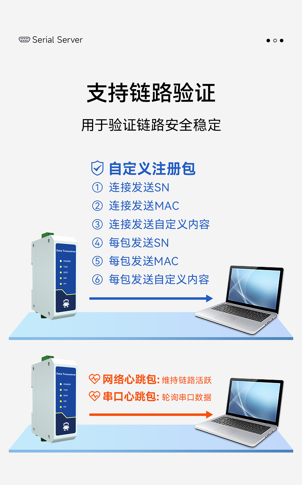 NE2-D11A RS485轉以太網單串口服務器 (18)