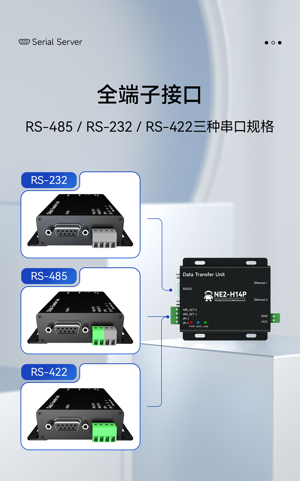 NE2-H14P 2路串口轉以太網串口服務器 (20)