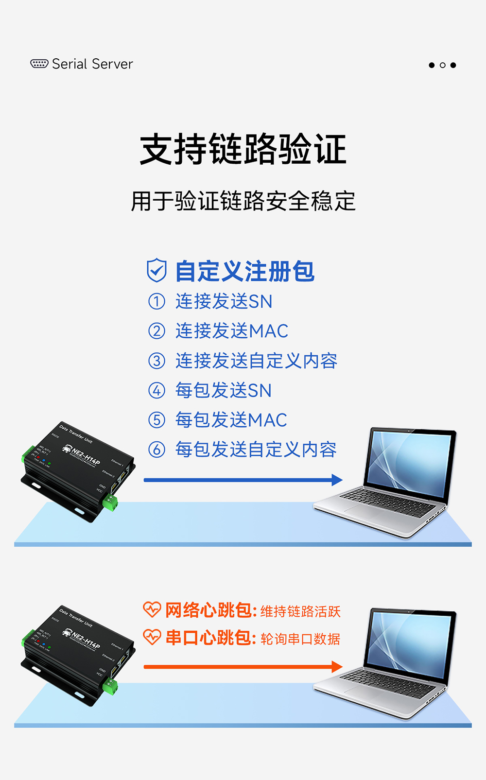 NE2-H14P 2路串口轉以太網串口服務器 (23)