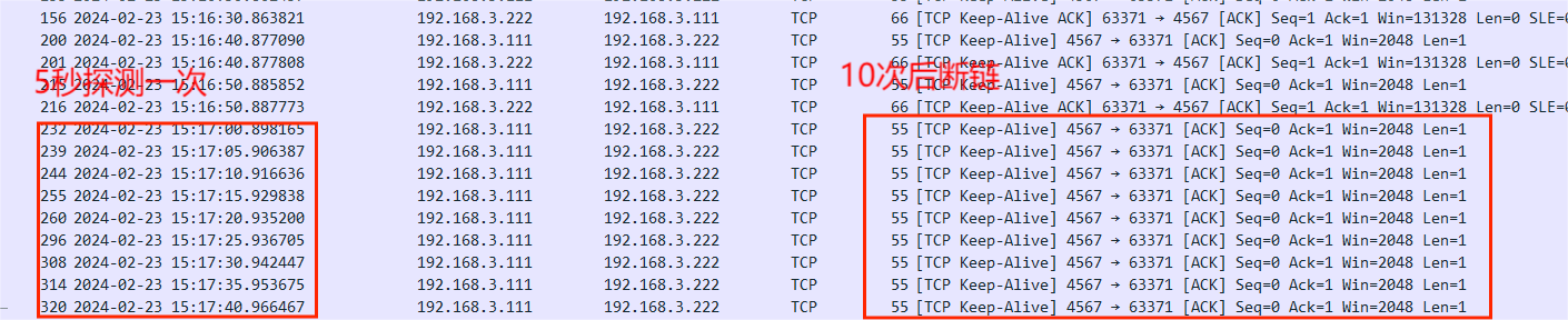 3 TCP keep-alive(?；?機制詳解