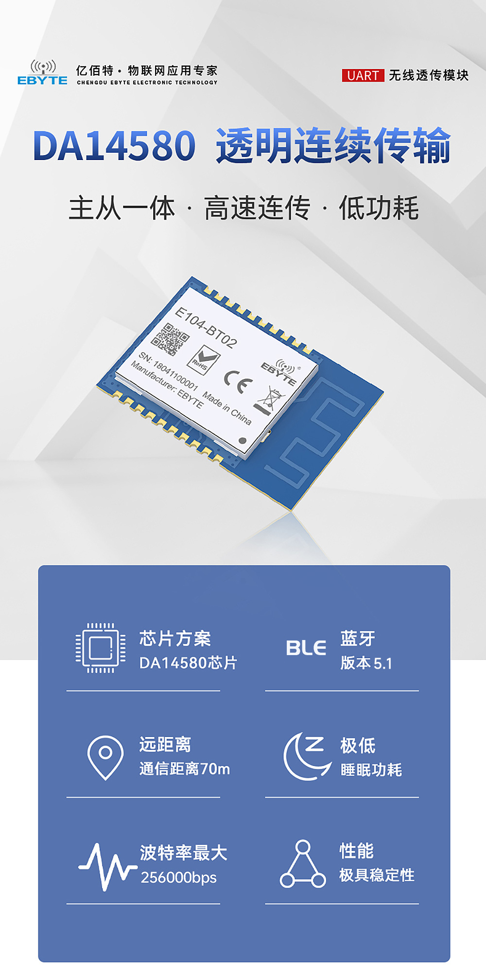 BT02藍牙模塊 