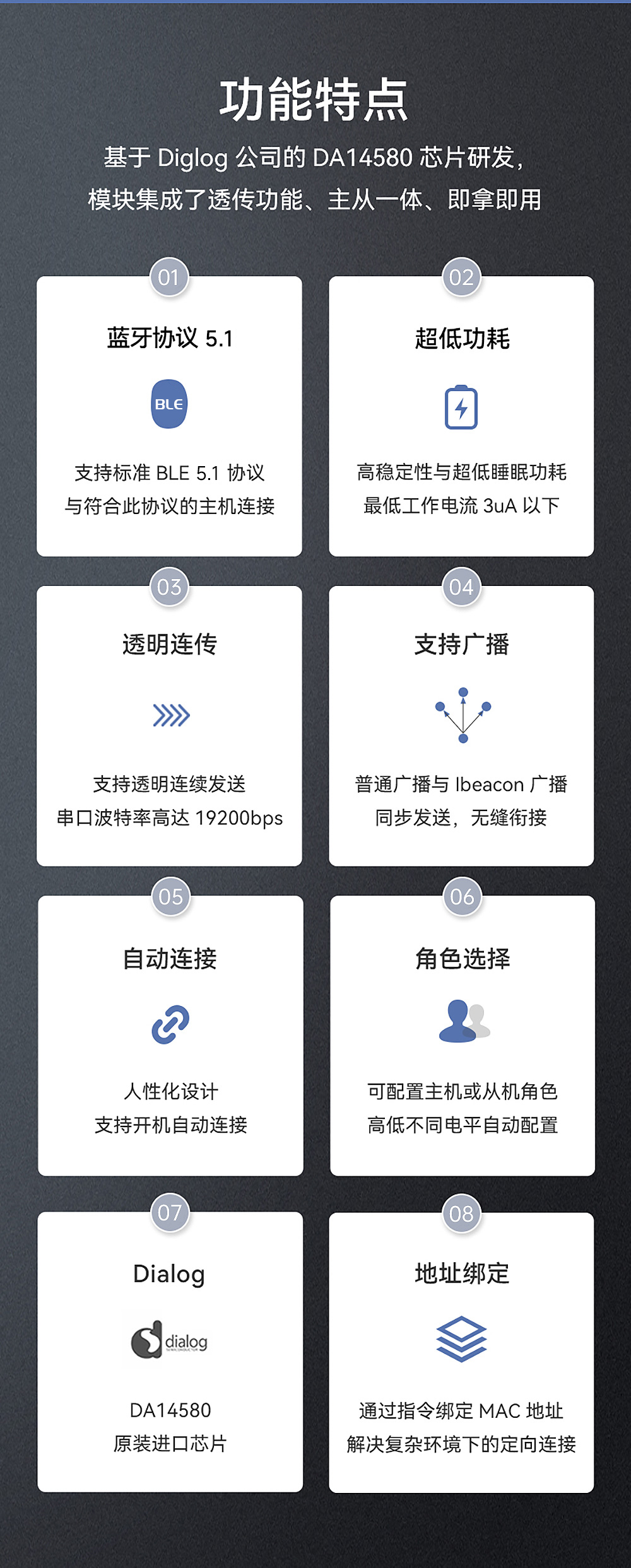 BT02藍牙模塊功能特點