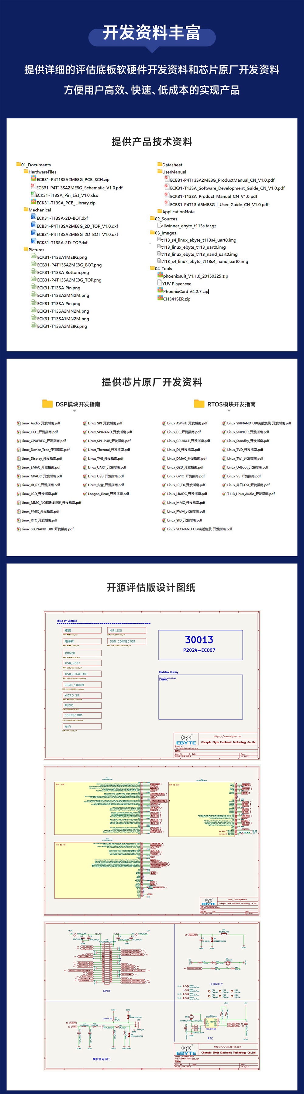 ECB31-P4T13SA2ME8G工業(yè)級單板機(jī) (12)