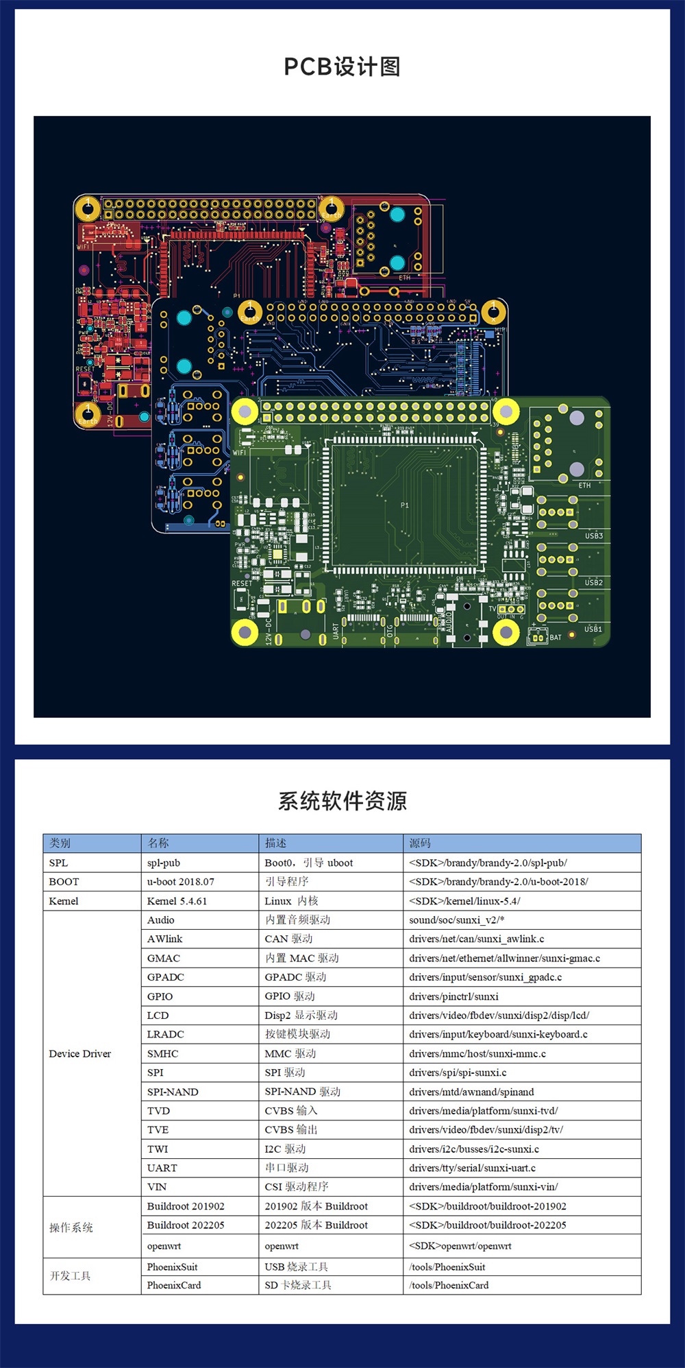 ECB31-P4T13SA2ME8G工業(yè)級單板機(jī) (13)