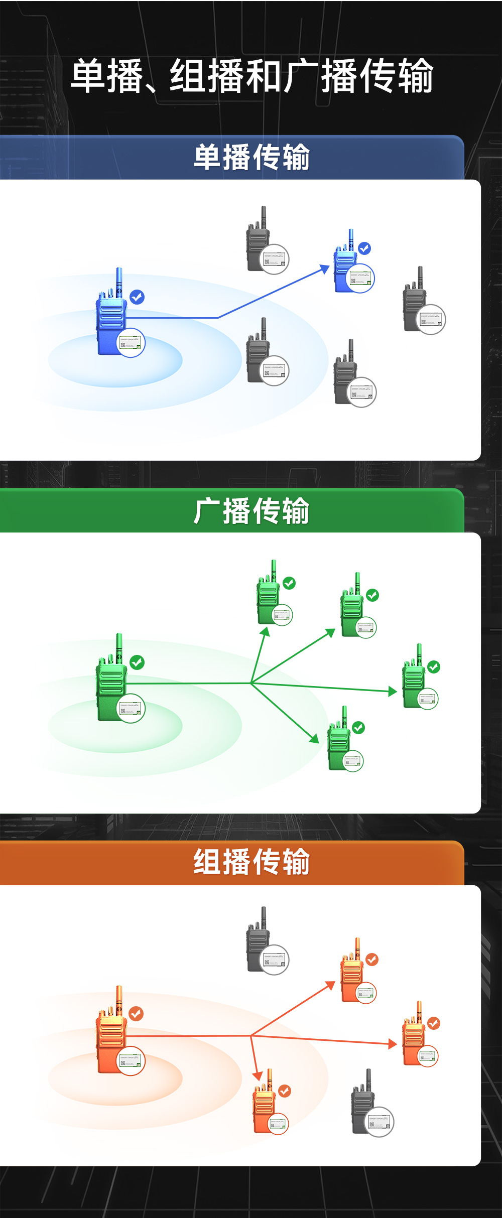 EWM201-470A20S 無線音頻對(duì)講模塊 (4)