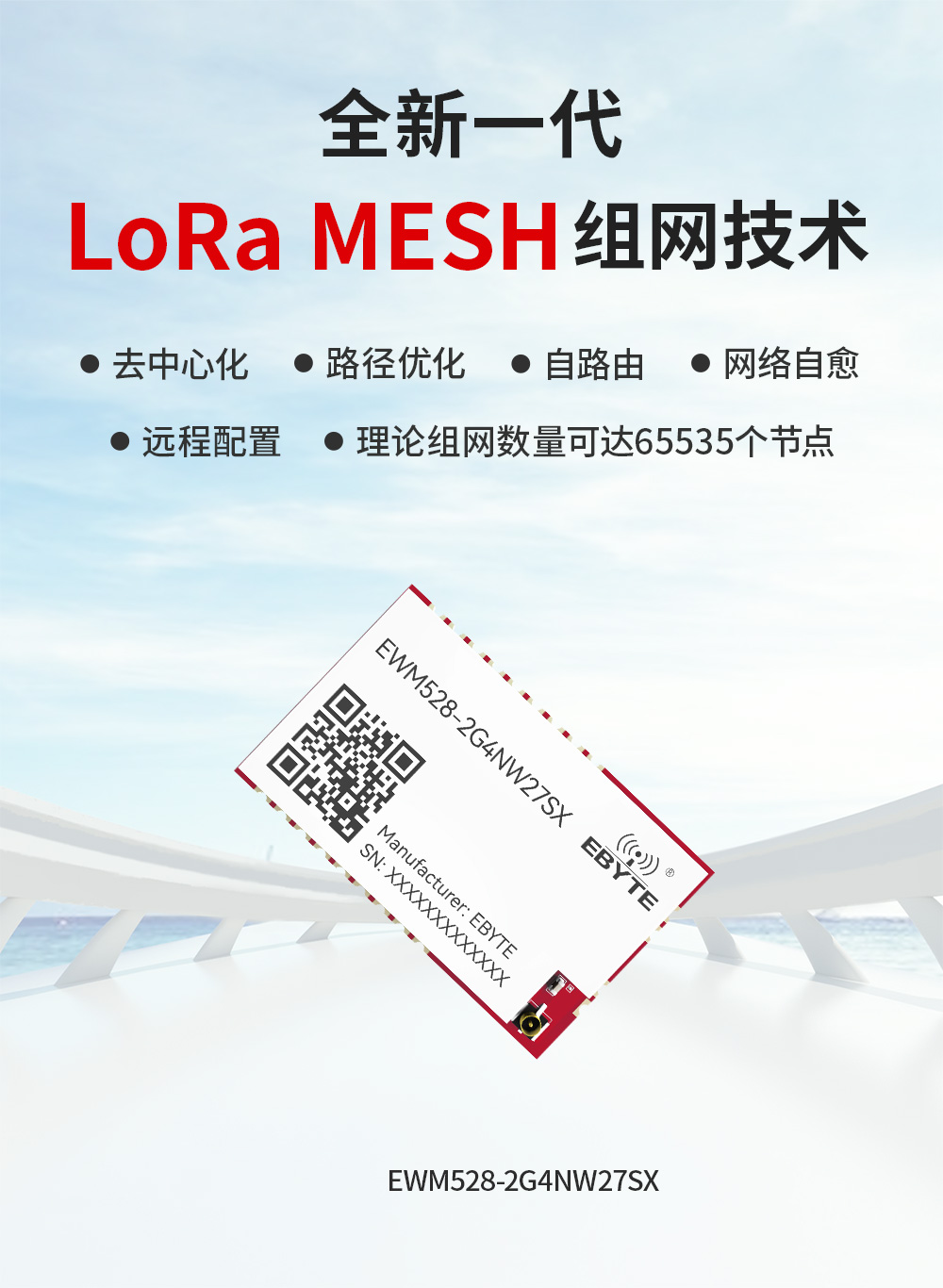 EWM528-2G4NW27SX 串口LoRa MESH組網模塊_01