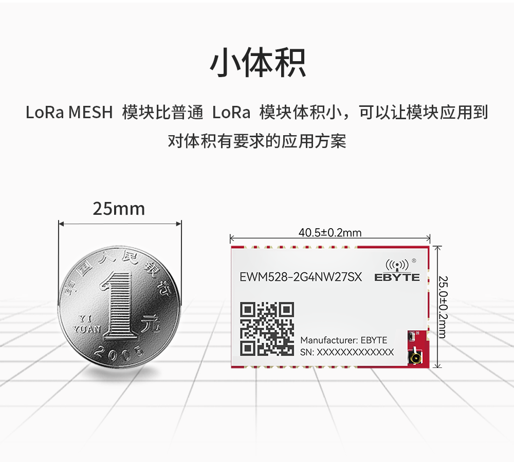 EWM528-2G4NW27SX 串口LoRa MESH組網模塊_10