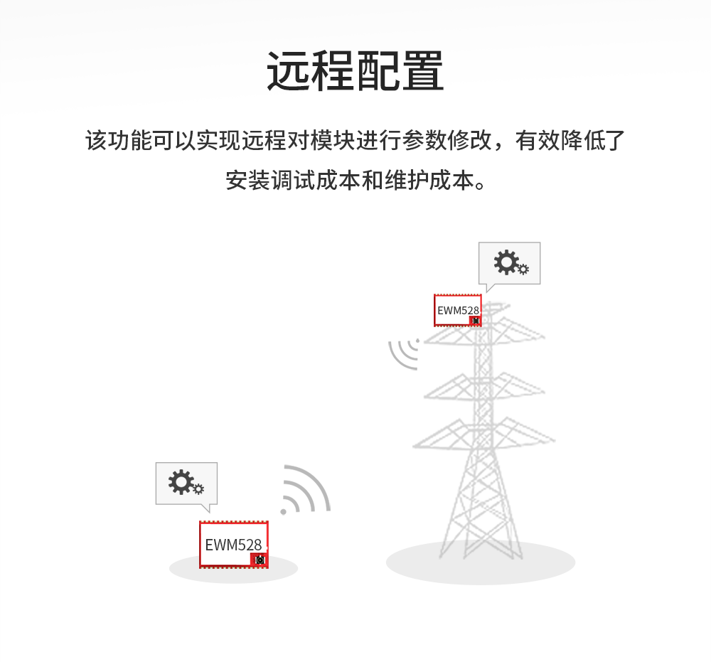 EWM528-2G4NW27SX 串口LoRa MESH組網模塊_09