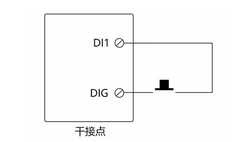 2 E850-DTU網絡IO控制器開關量輸入
