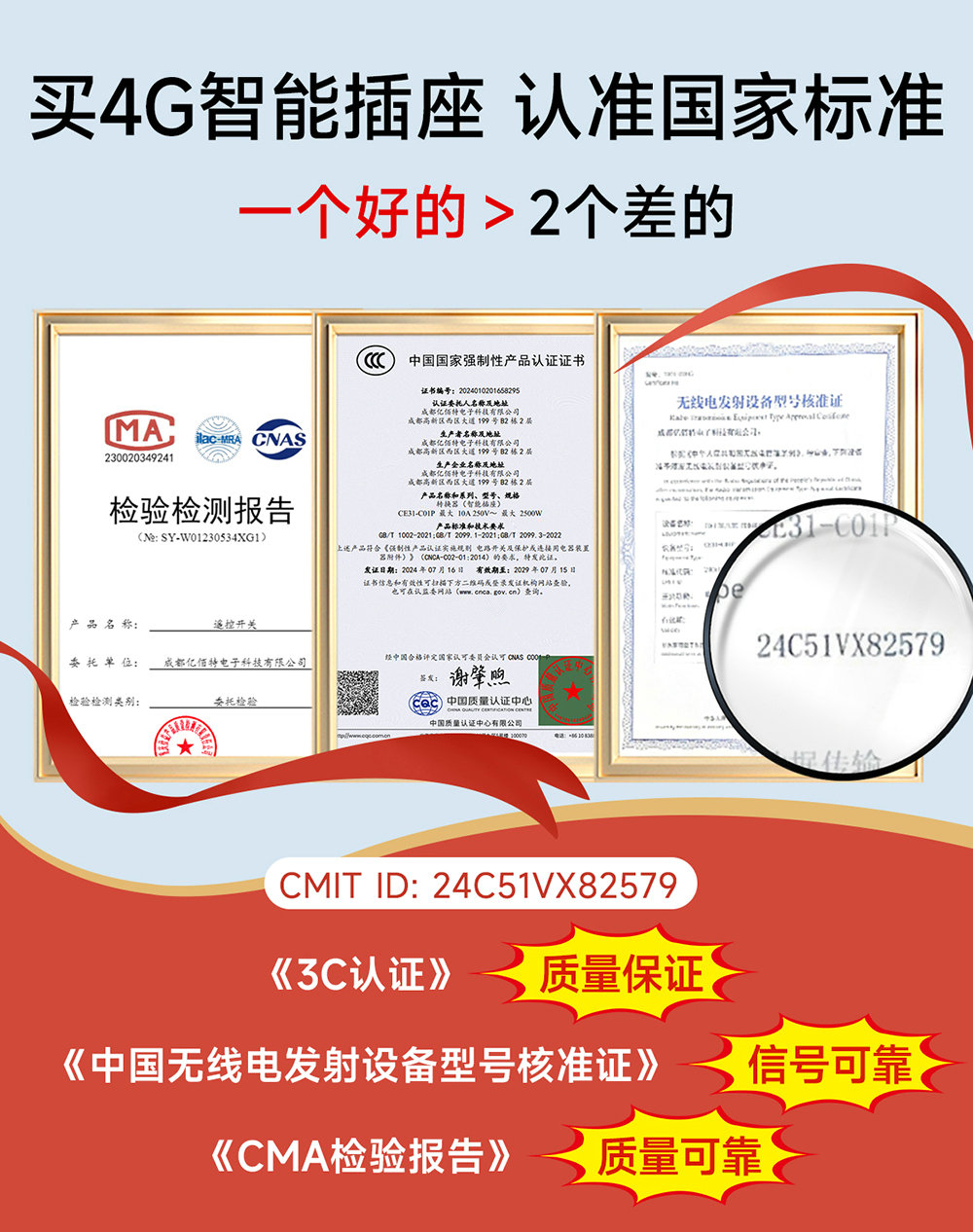 CE31-C01P（億佰特）