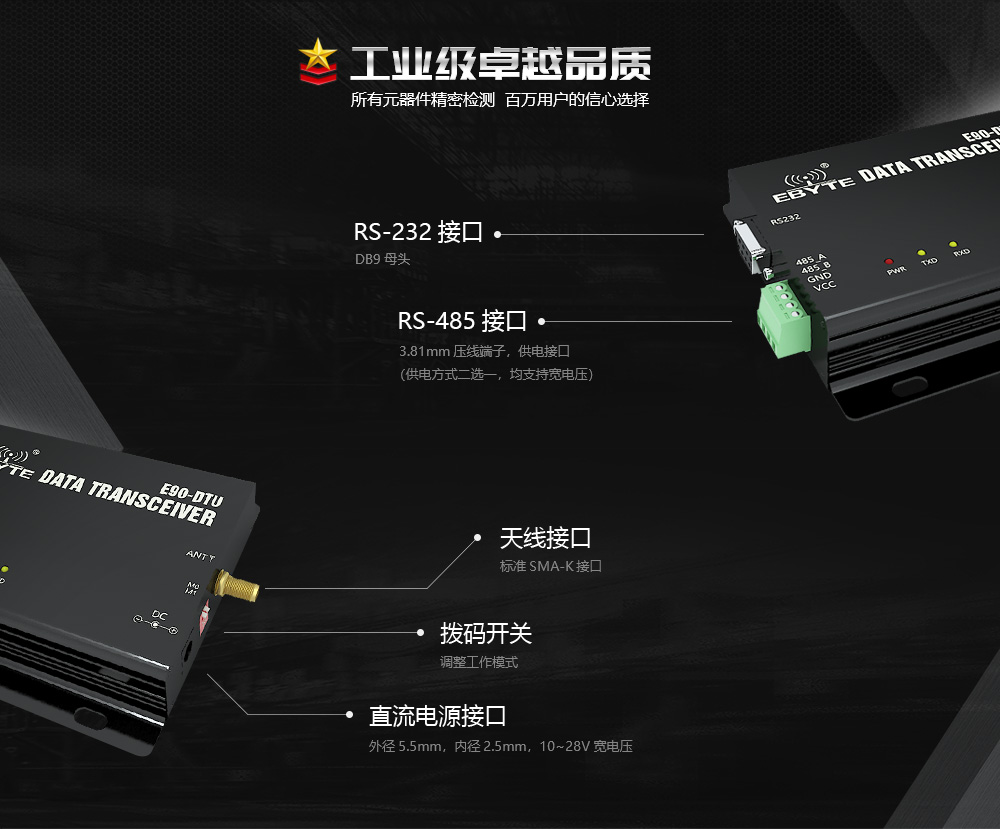 E90-DTU數(shù)傳電臺(tái)