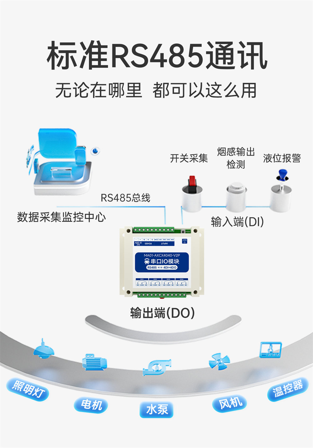 MA01-V2系列采集控制遠(yuǎn)程IO模塊簡(jiǎn)介 (5)
