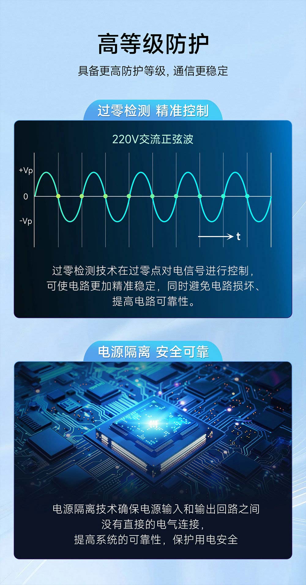 EWD22S-A01TR 大功率lora遙控開關 (8)
