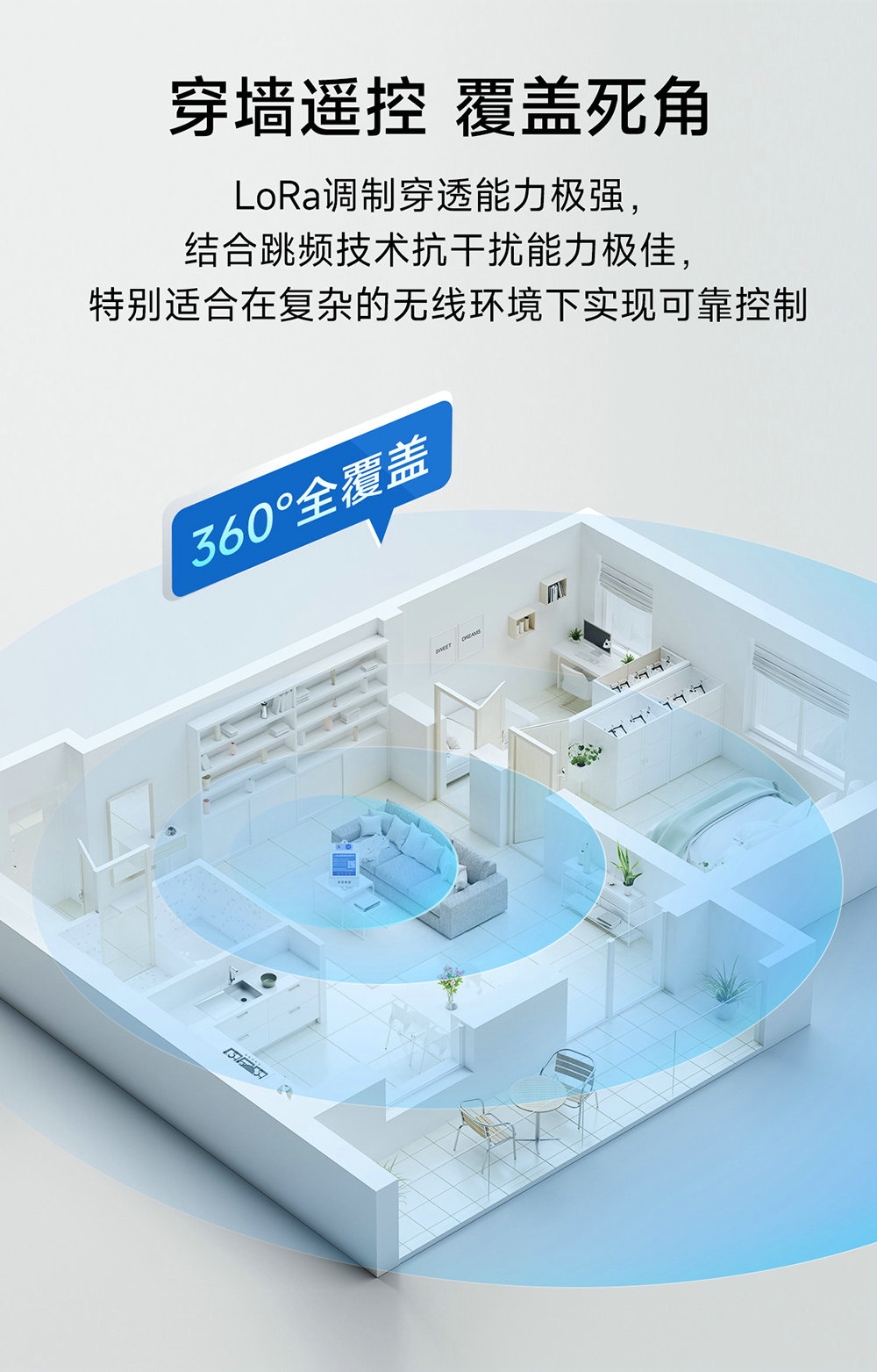 EWD22S-D02XR 遠(yuǎn)距離LoRa遙控開關(guān) (6)
