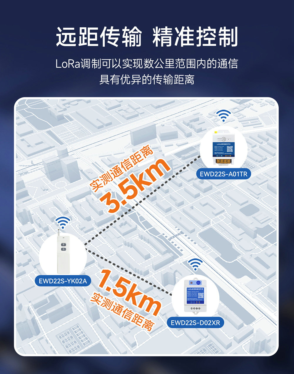 EWD22S-D02XR 遠(yuǎn)距離LoRa遙控開關(guān) (7)