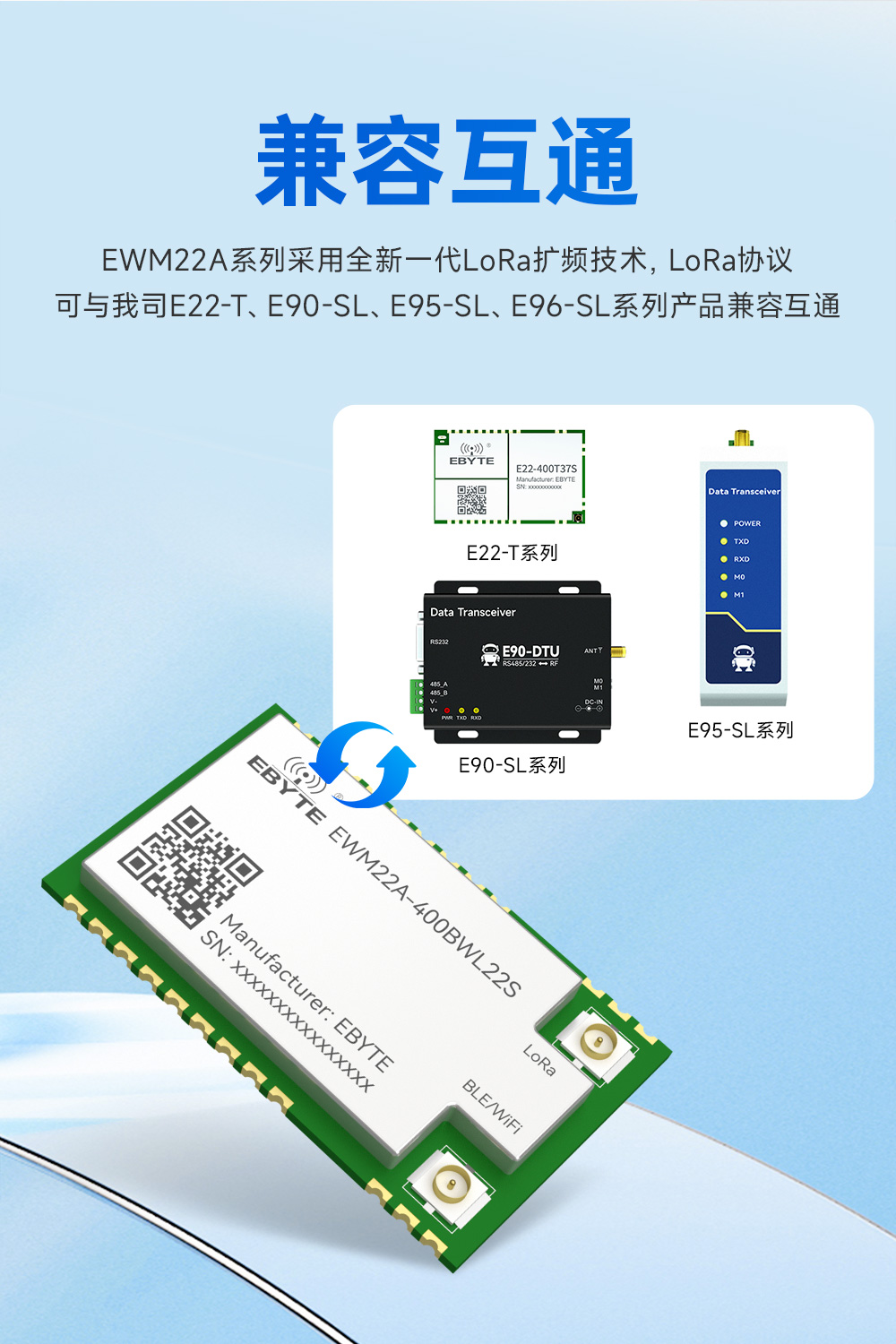 400頻段藍(lán)牙、WiFi、LoRa多合一無線模塊 (3)