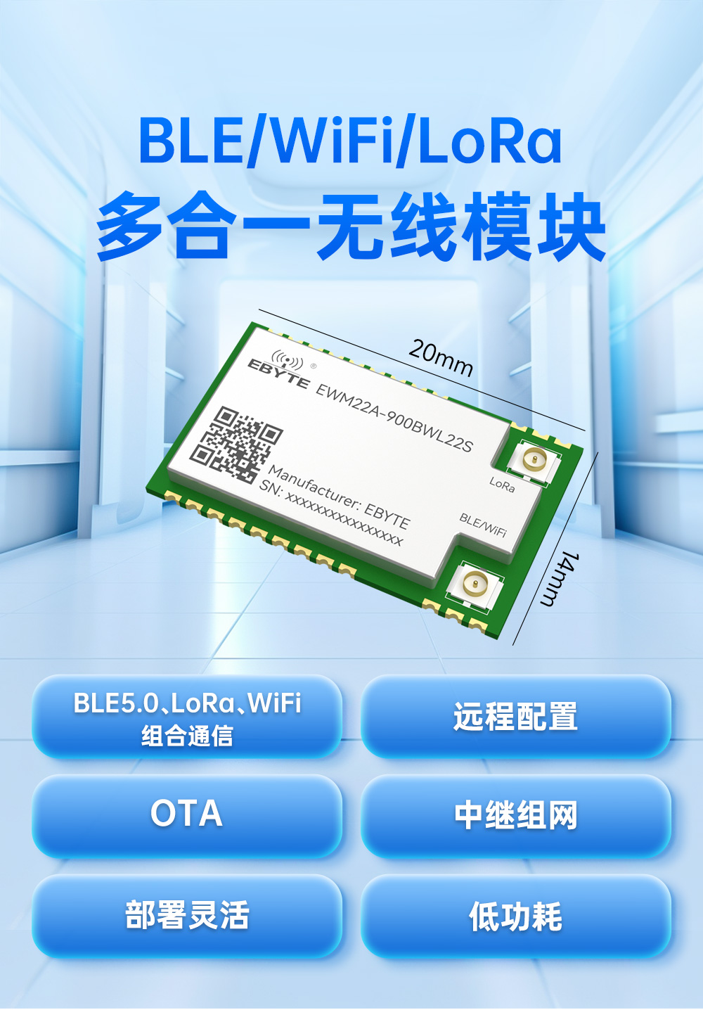 900頻段藍(lán)牙、WiFi、LoRa多合一無線模塊 (1)