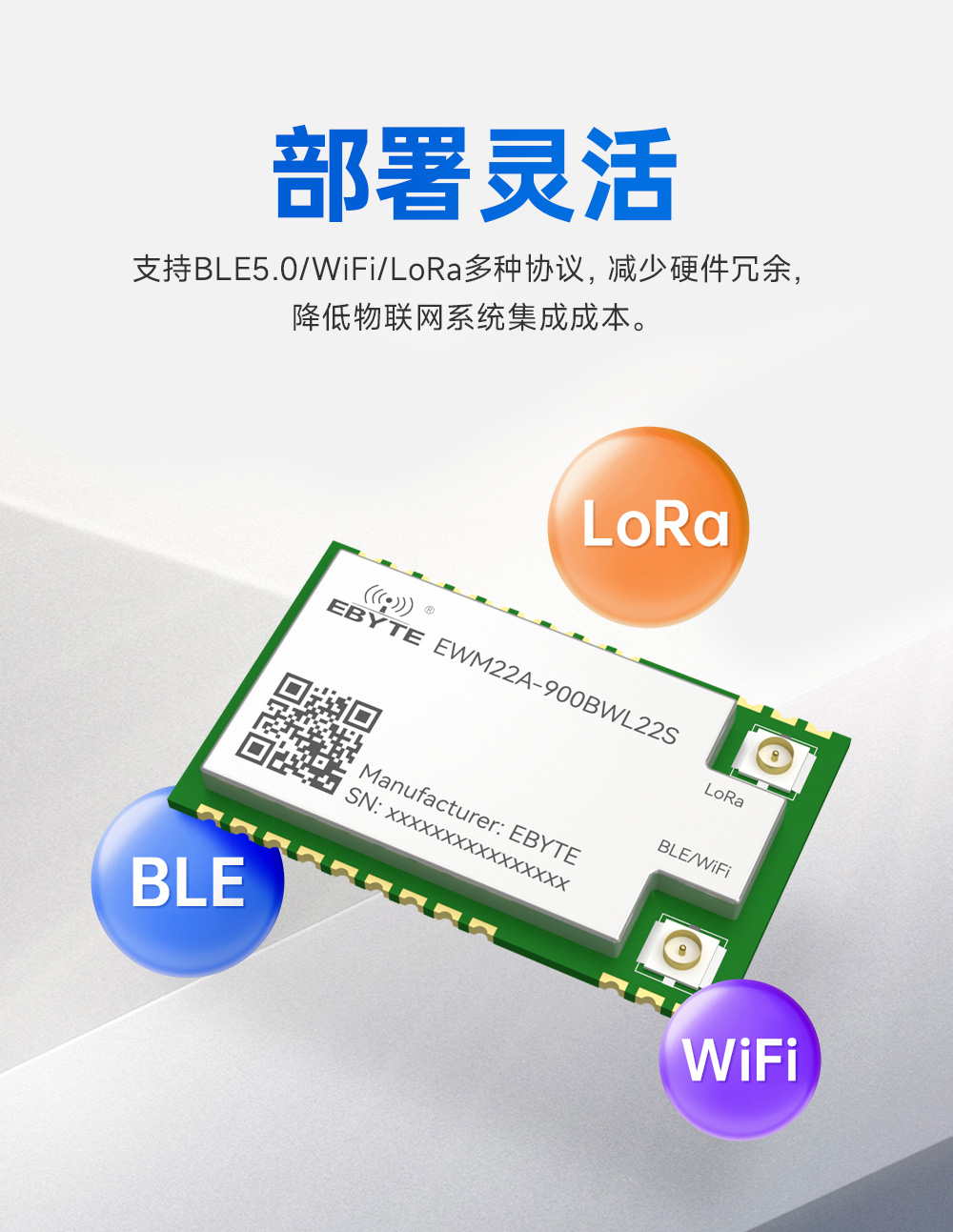 900頻段藍(lán)牙、WiFi、LoRa多合一無線模塊 (2)