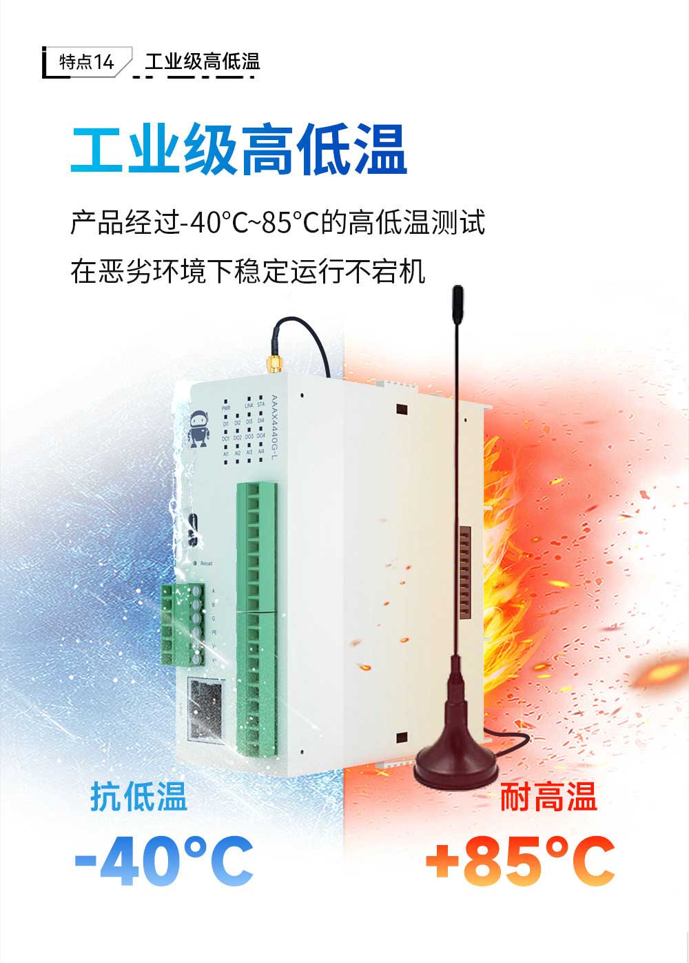 900頻段LoRa分布式遠程IO模塊 (17)