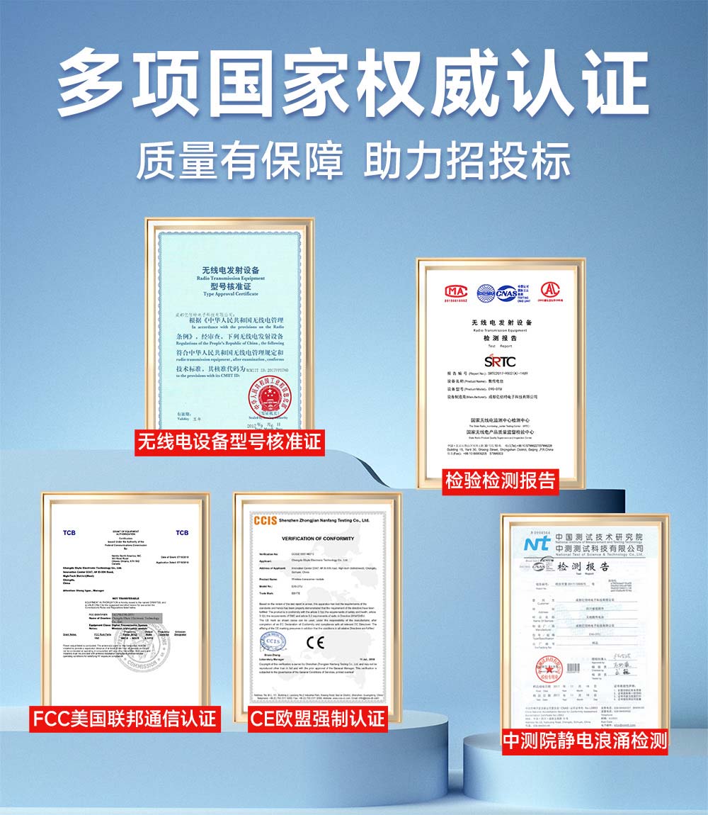 E90-DTU權威證書