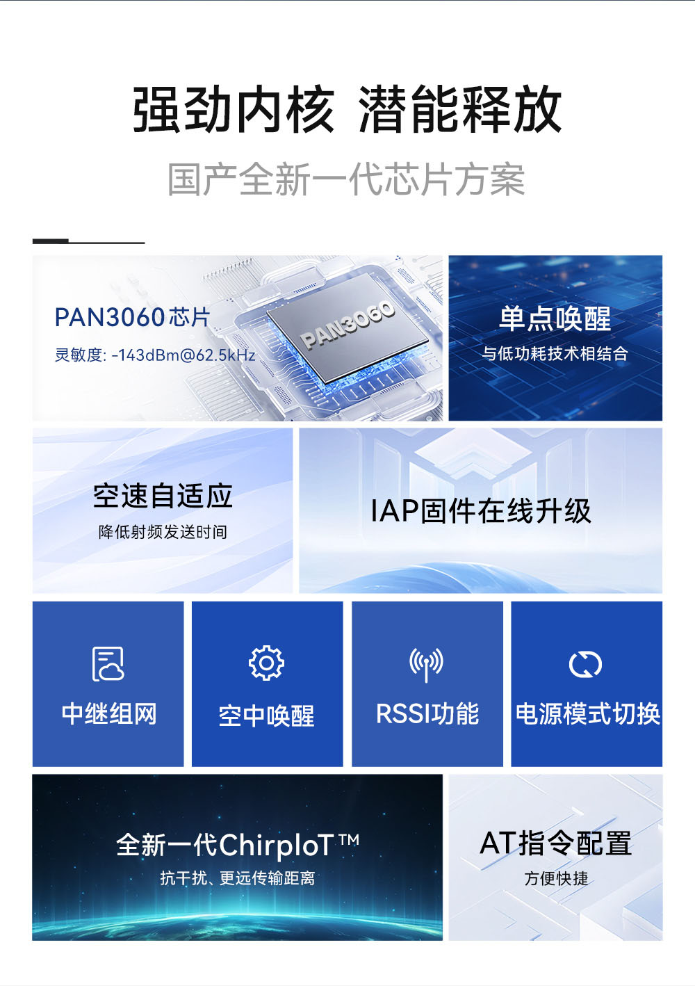 E290-400T20D 國(guó)產(chǎn)LoRa模塊詳情簡(jiǎn)介 (2)