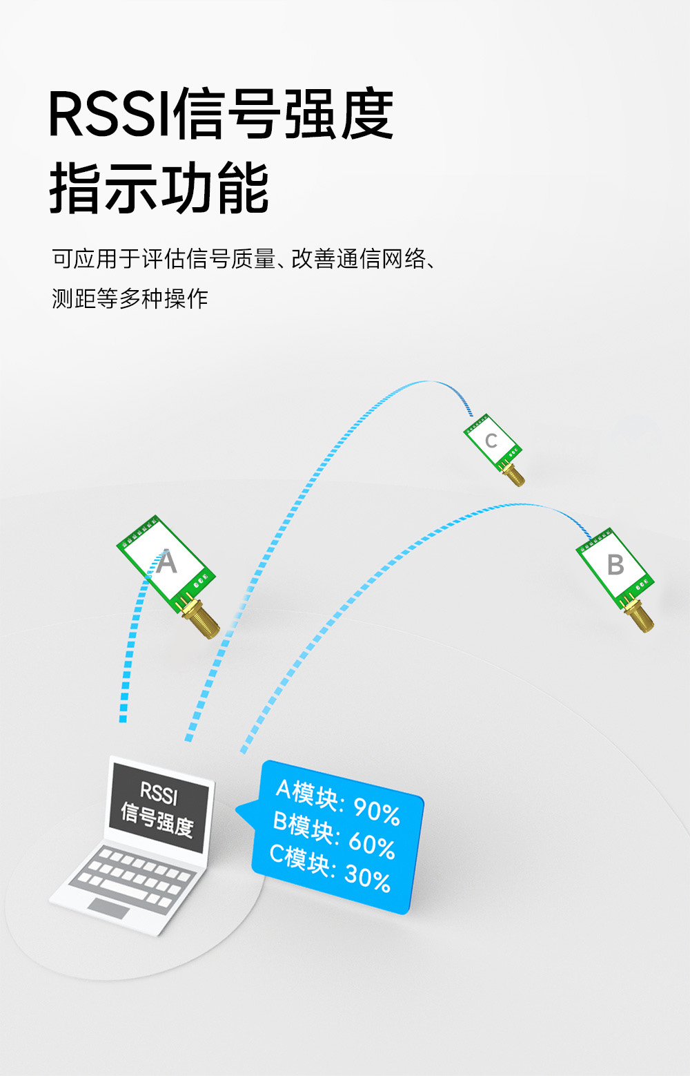 E290-400T20D 國(guó)產(chǎn)LoRa模塊詳情簡(jiǎn)介 (11)