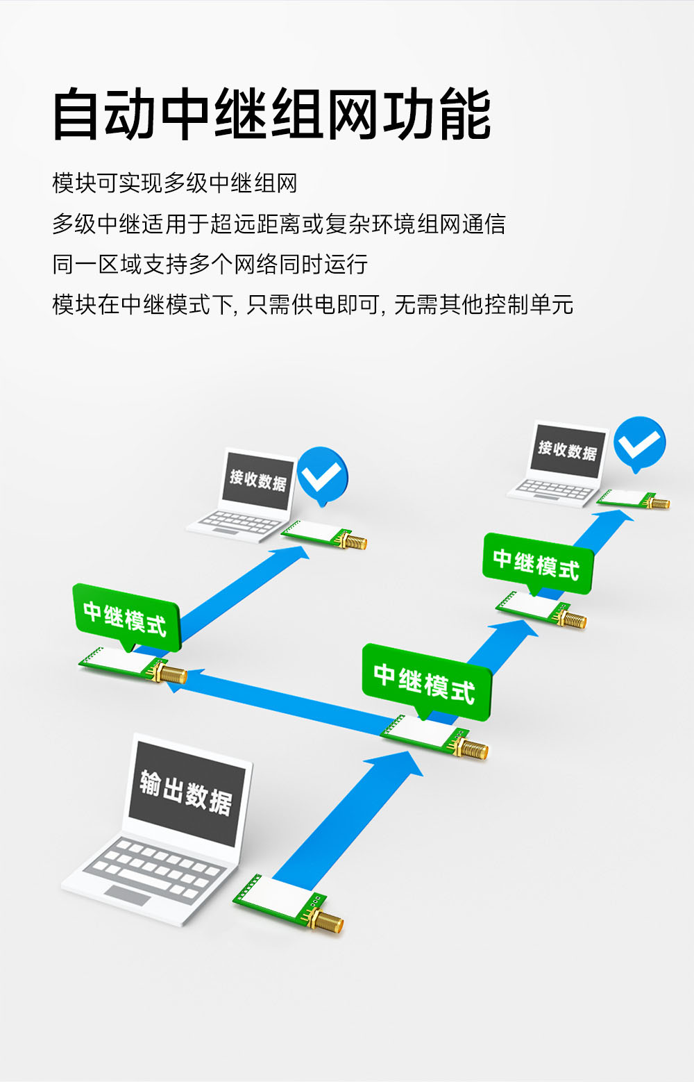 E290-400T20D 國(guó)產(chǎn)LoRa模塊詳情簡(jiǎn)介 (9)