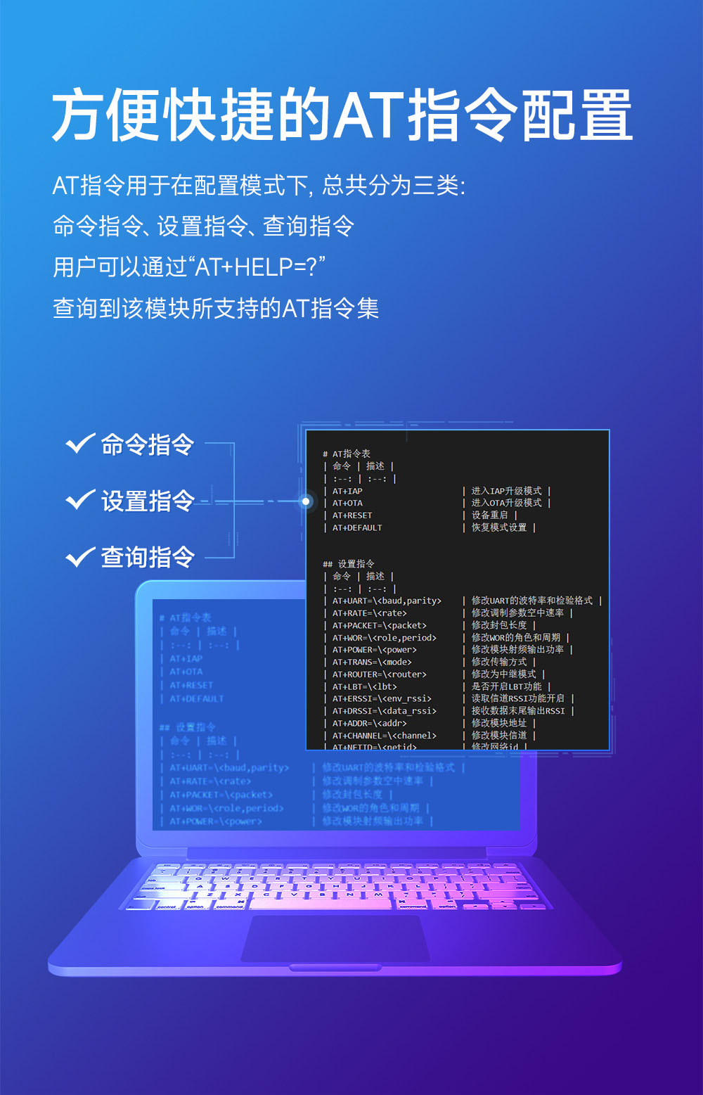 E290-400T20D 國(guó)產(chǎn)LoRa模塊詳情簡(jiǎn)介 (8)