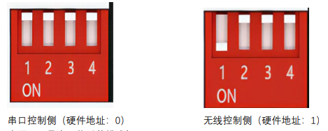 3  M31系列分布式IOmodbus透傳控制教程