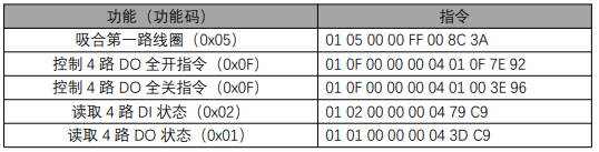 9  M31系列分布式IOmodbus透傳控制教程