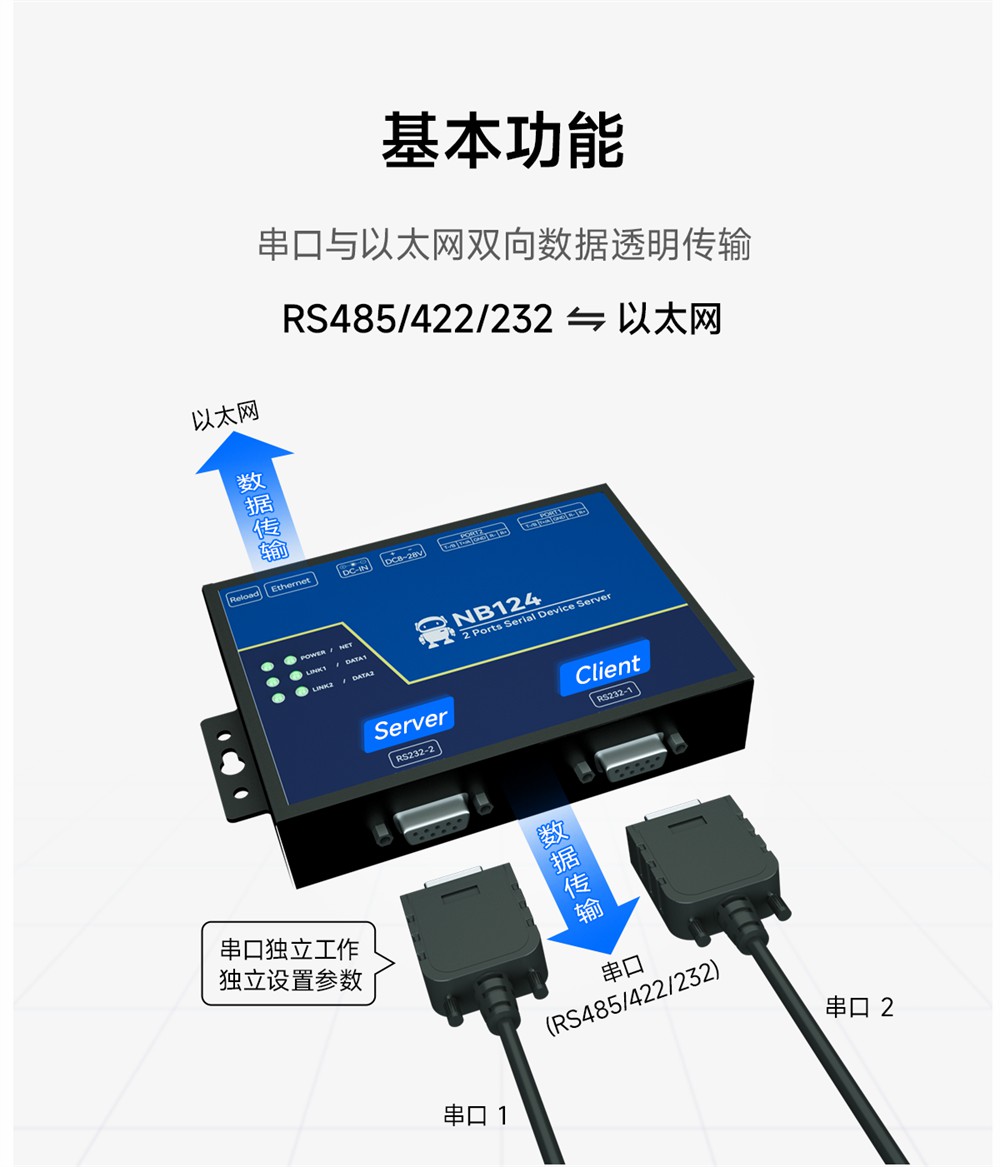 NB124E-V2-第二代2隔離型串口服務器 (3)