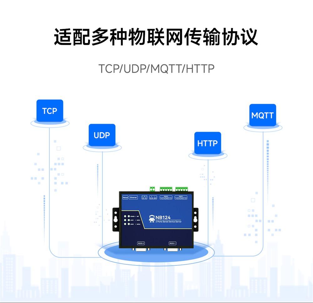 NB124E-V2-第二代2隔離型串口服務器 (11)
