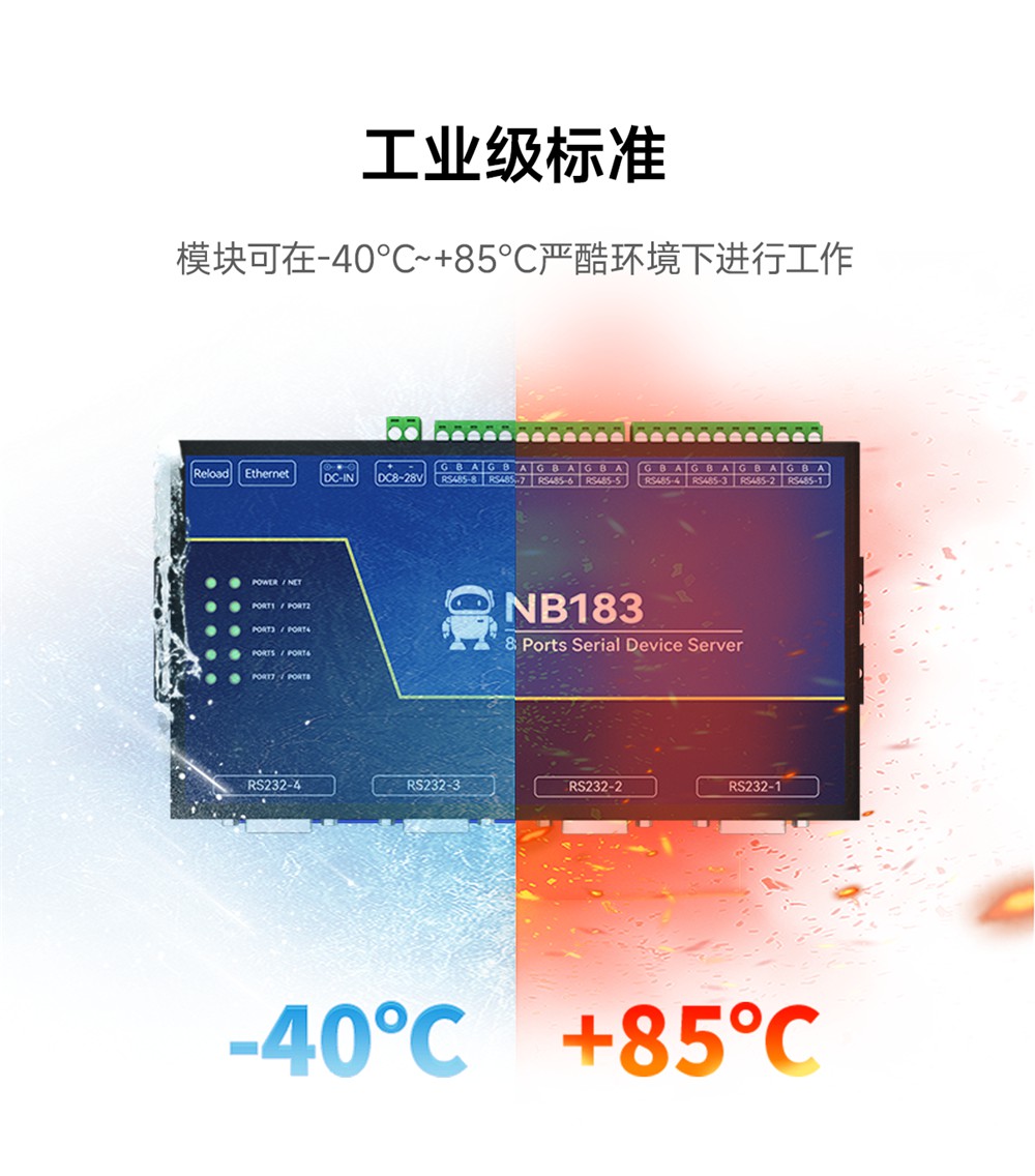 NB124E-V2-第二代2隔離型串口服務器 (18)