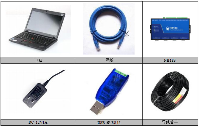 1  NB1XX-V2系列工業(yè)級(jí)多串口服務(wù)器配置教程