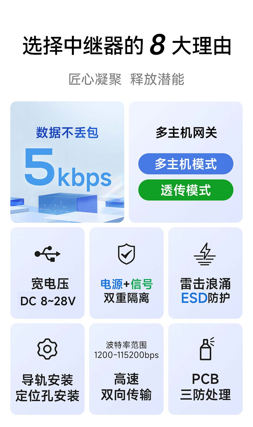 E810-R多主機(jī)RS485中繼器特點(diǎn)