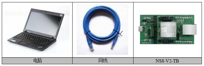 8串口轉(zhuǎn)以太網(wǎng)模塊開(kāi)發(fā)板配置 1