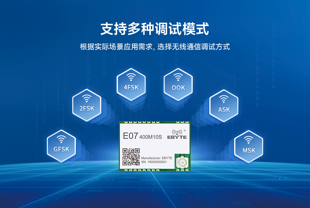 支持多種適調(diào)模式