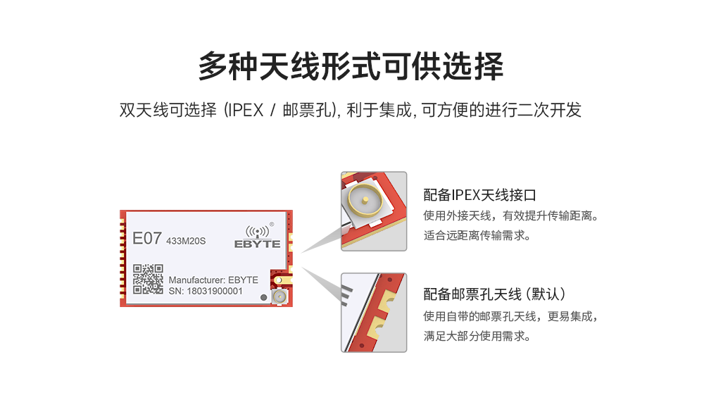 適配天線