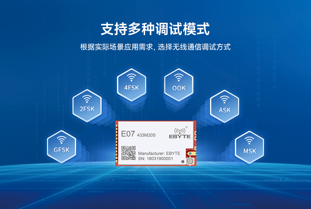 支持多種適調模式