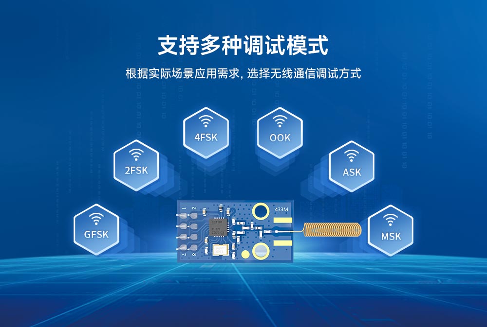支持多種適調(diào)模式