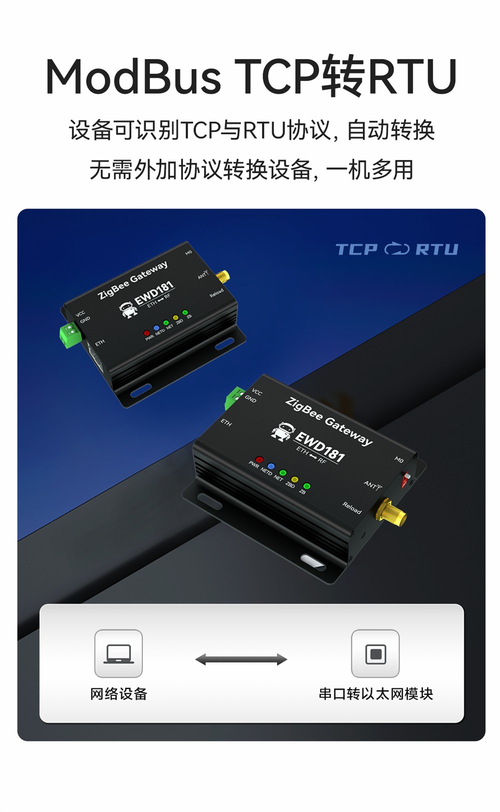 EWD181-Z20(ETH) 簡單易用型zigbee網(wǎng)關 (4)