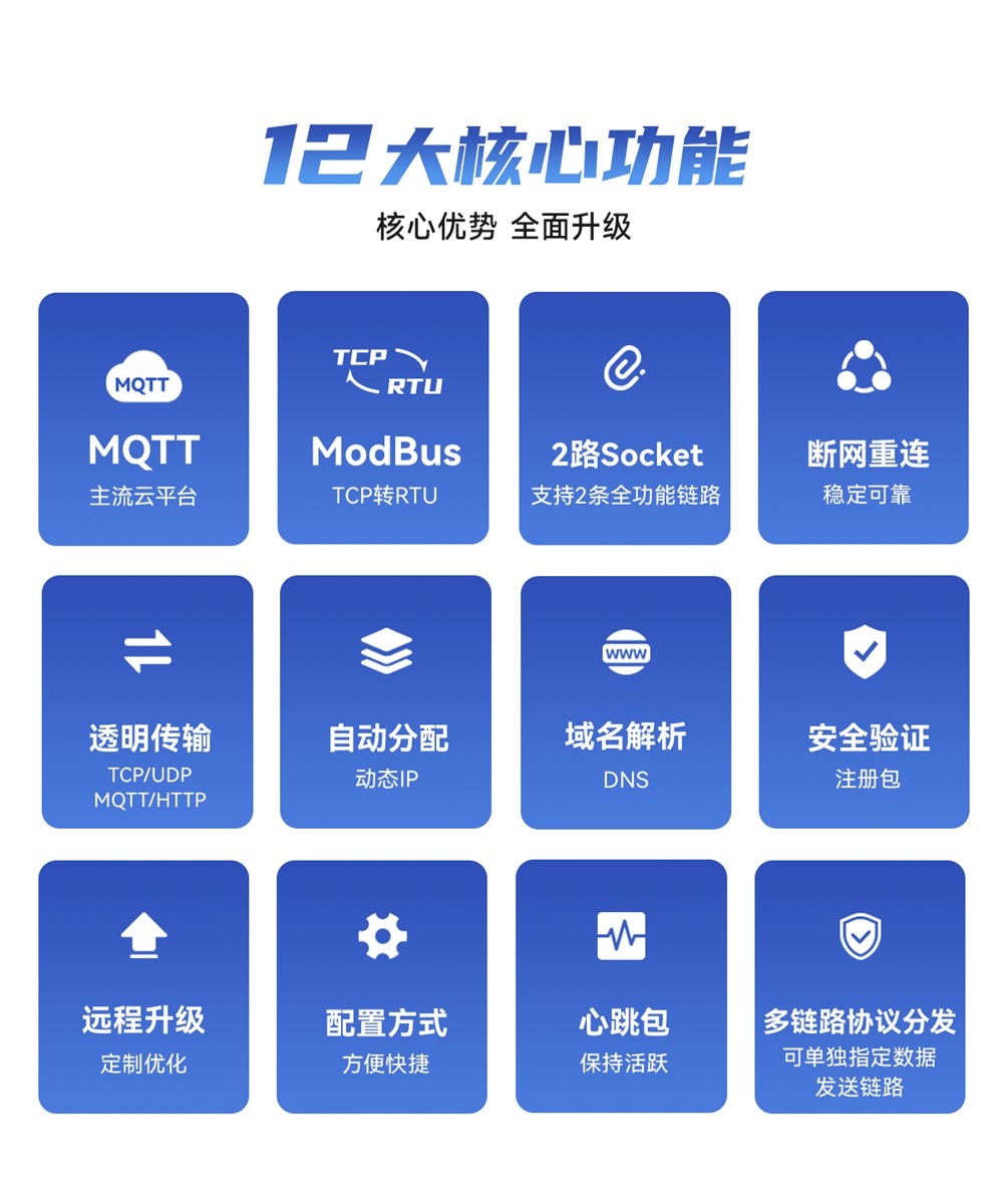 EWD181-Z20(ETH) 簡單易用型zigbee網(wǎng)關 (3)