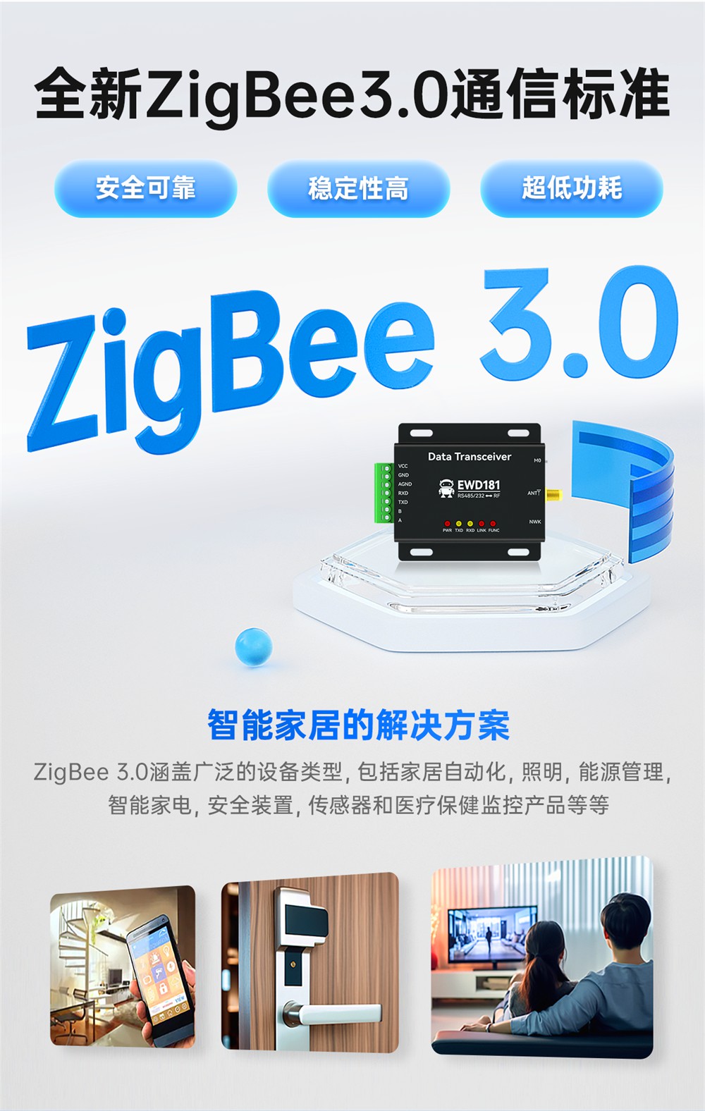 EWD181-Z20系列ZigBee3.0無(wú)線(xiàn)電臺(tái) (2)