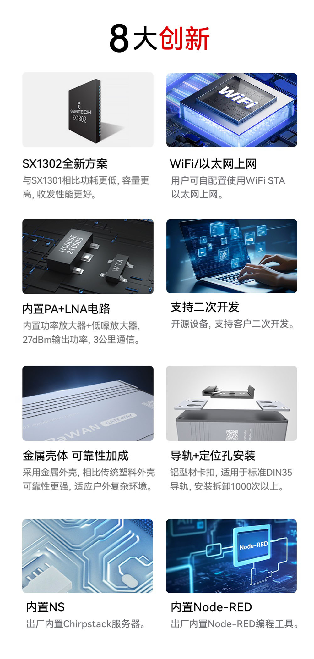 E870-L915LG12-O系列LoRaWAN網(wǎng)關(guān) (4)