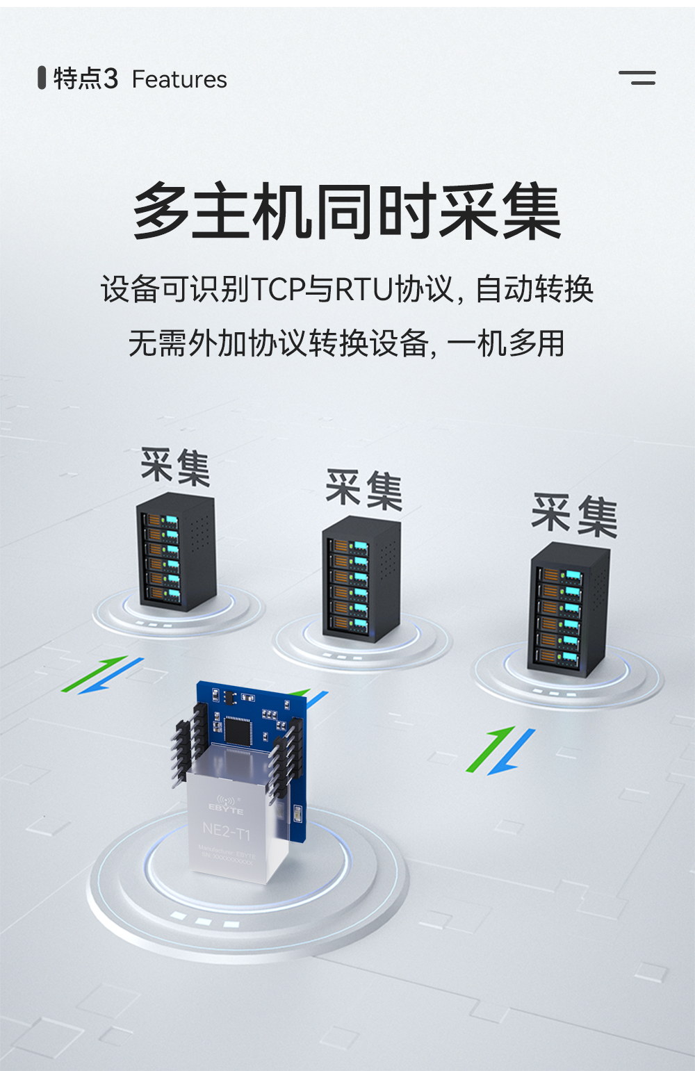 NE2-T1 串口轉(zhuǎn)以太網(wǎng)超級(jí)網(wǎng)口模組 (4)