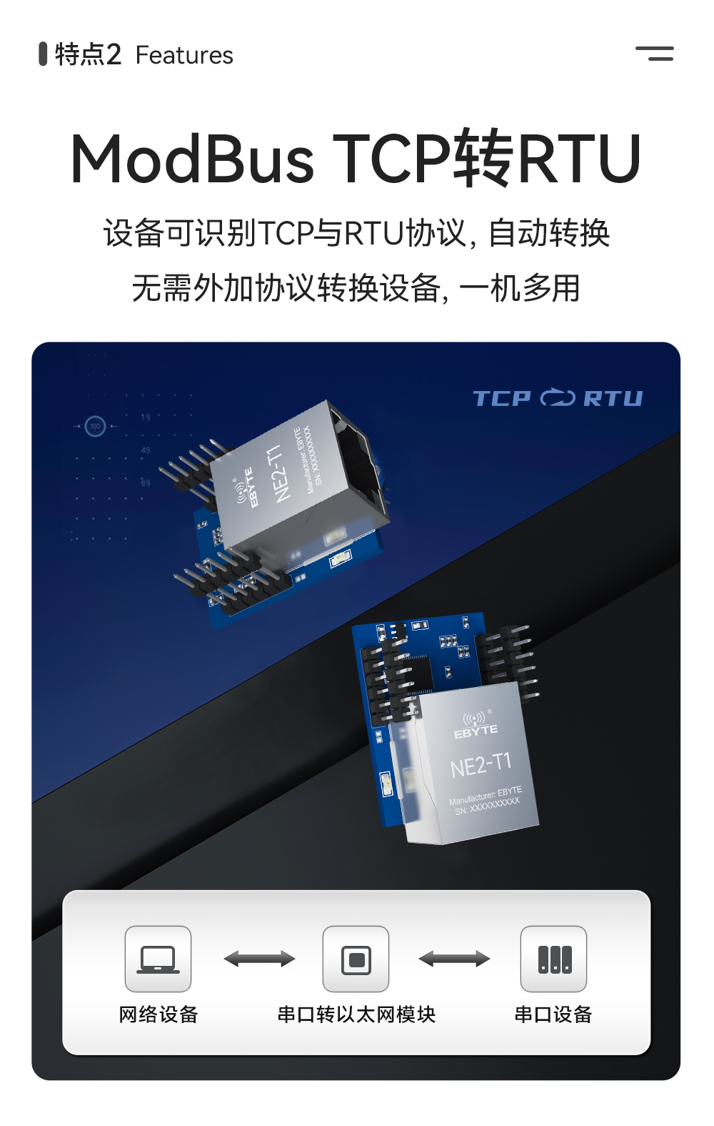 NE2-T1 串口轉(zhuǎn)以太網(wǎng)超級(jí)網(wǎng)口模組 (3)