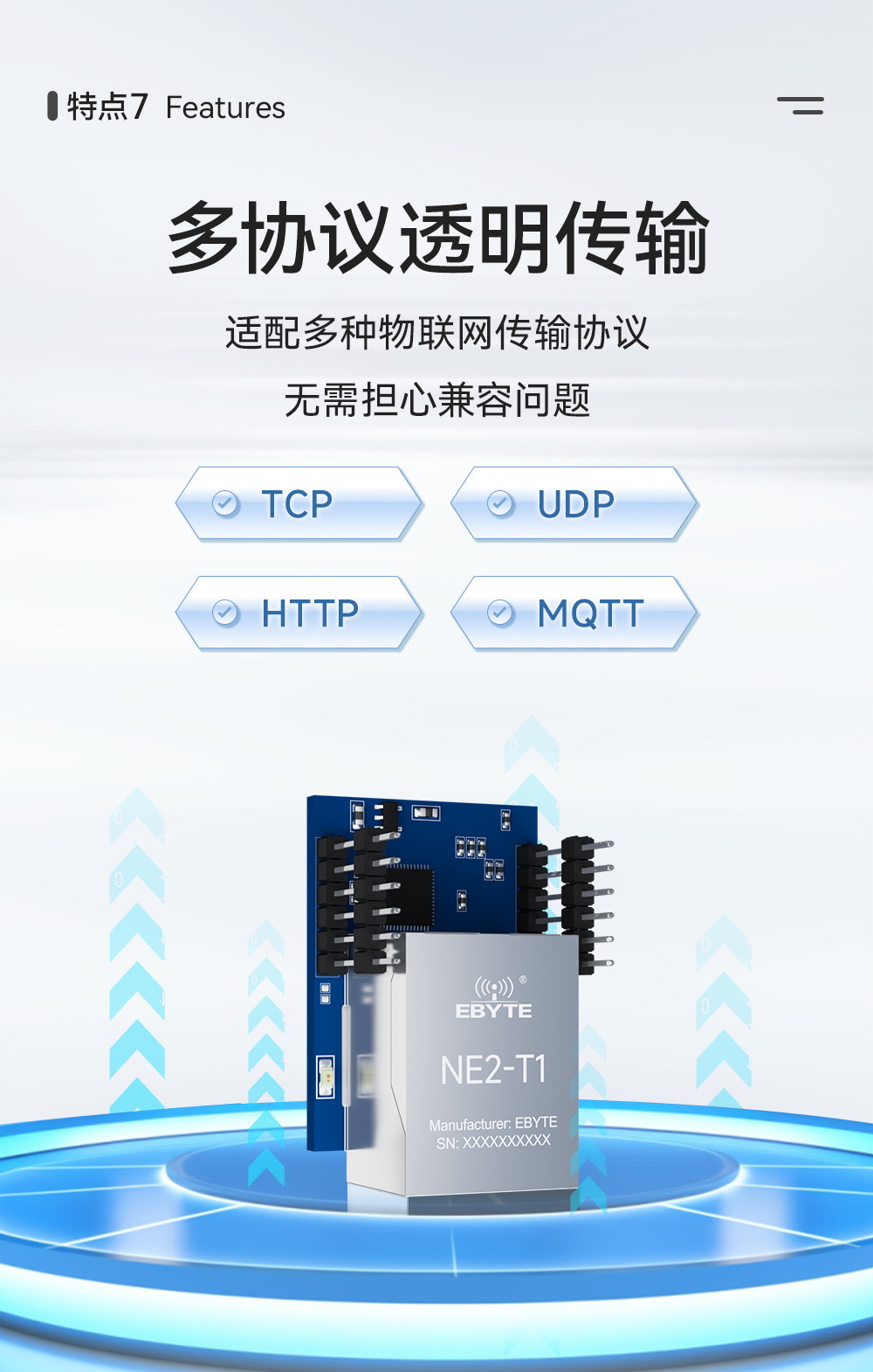 NE2-T1 串口轉(zhuǎn)以太網(wǎng)超級(jí)網(wǎng)口模組 (7)