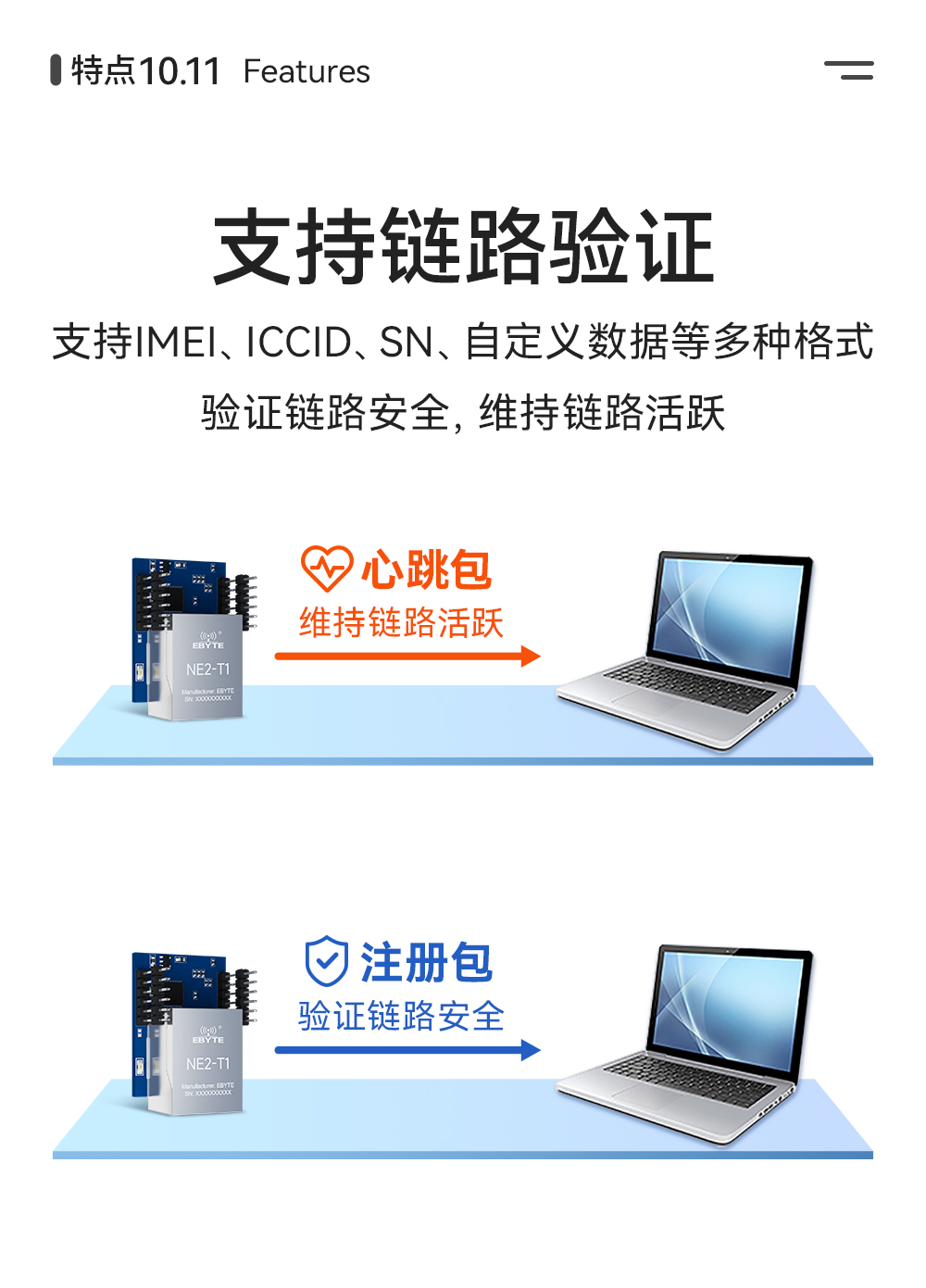 NE2-T1 串口轉(zhuǎn)以太網(wǎng)超級(jí)網(wǎng)口模組 (9)