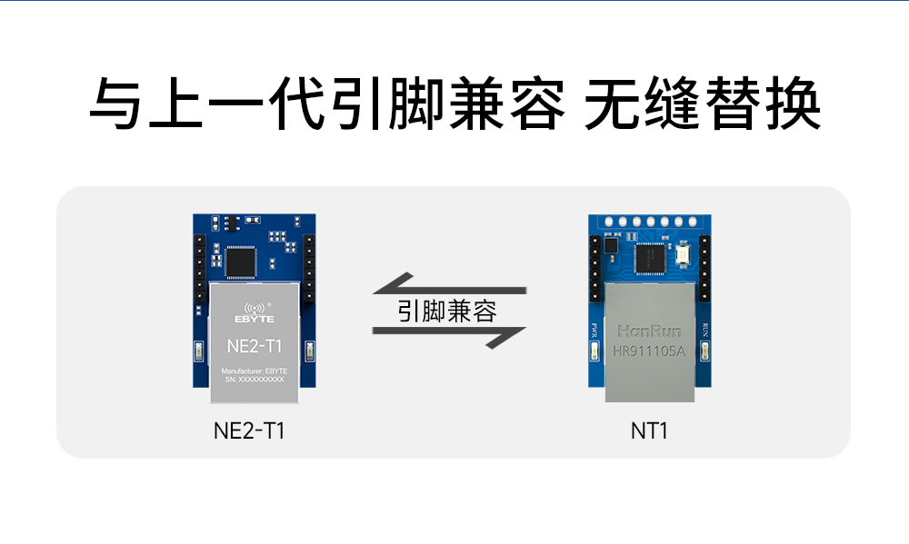 NE2-T1 串口轉(zhuǎn)以太網(wǎng)超級(jí)網(wǎng)口模組 (13)