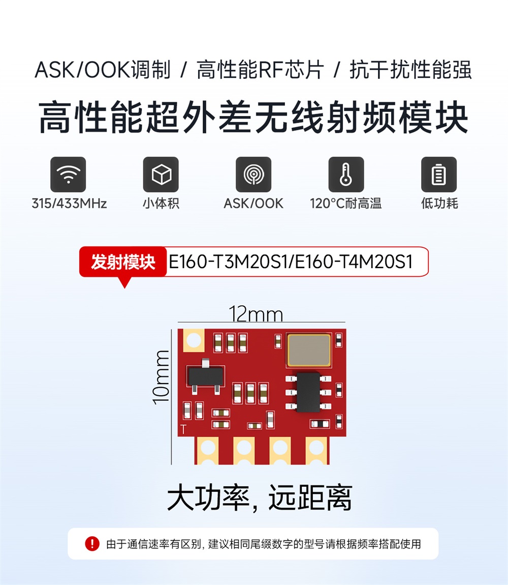 E160-T3M20S1_01